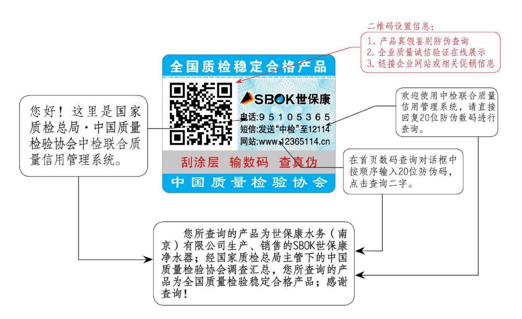 1501899245550643.jpg 合格標(biāo).jpg