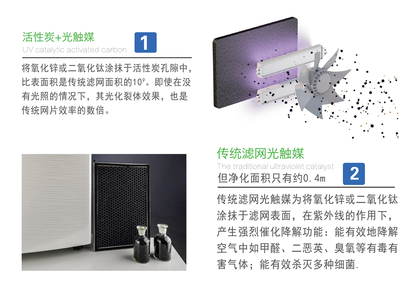 1488871058123987.jpg 官網(wǎng)頁面3-凈家裝-01_05.jpg