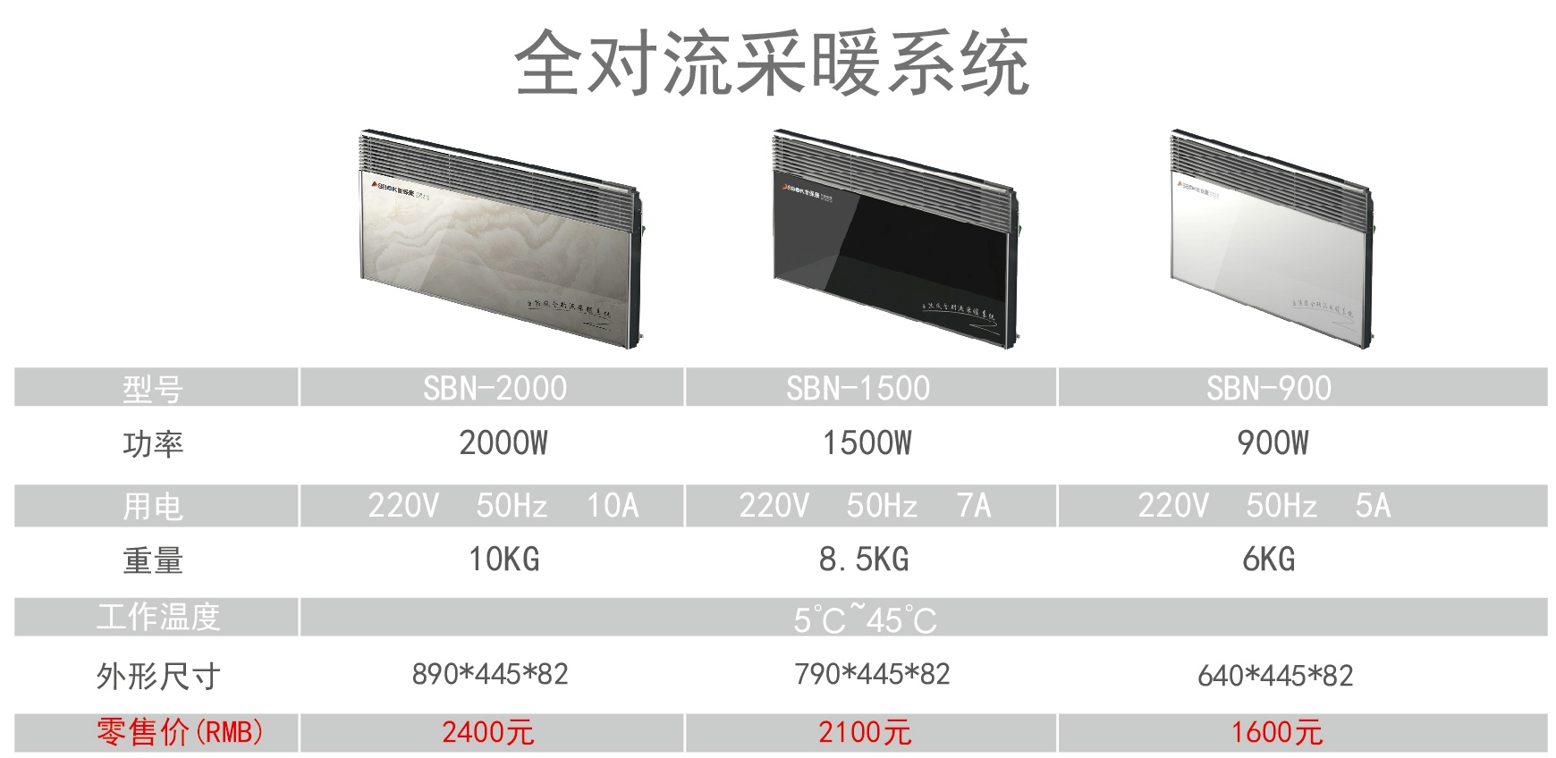 1501810179492432.jpg 全對(duì)流.jpg