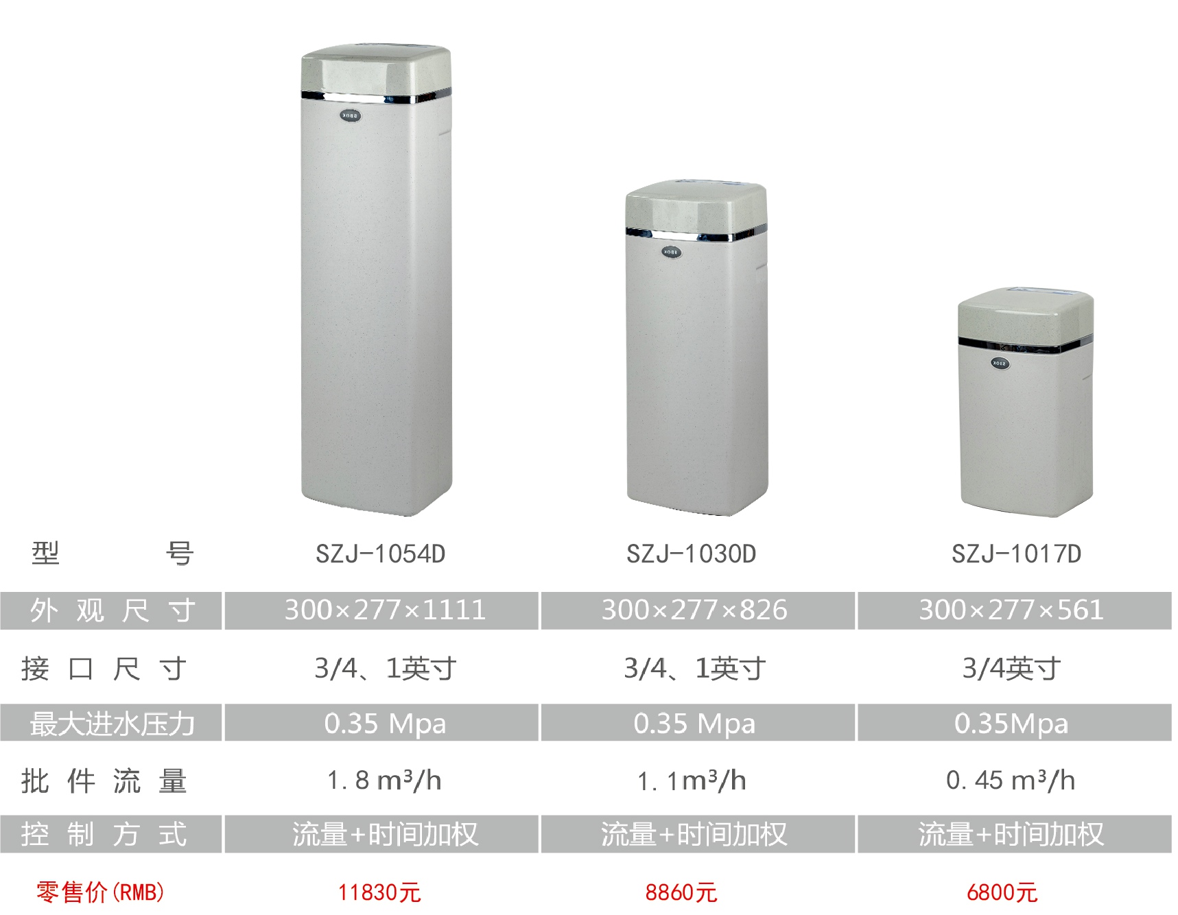 1501810662866808.jpg 中央凈水.jpg