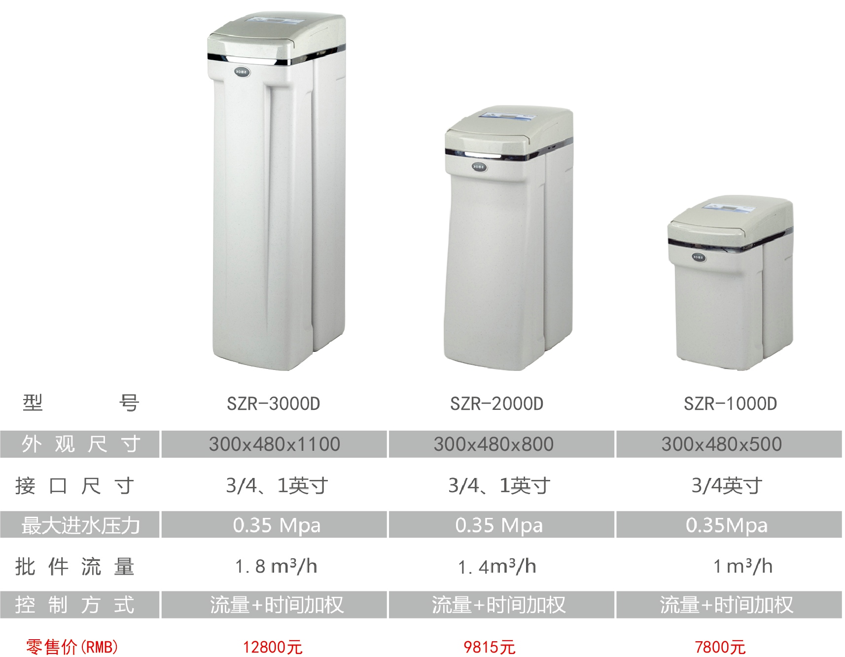 1501810714590505.jpg 中央軟水.jpg