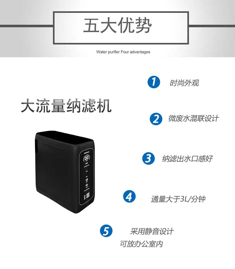 1735003282851964.jpg 黑爵士大流量納濾_06.jpg