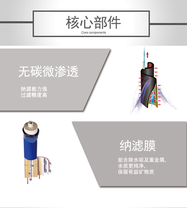 1735004898400320.jpg 22款NF-400--微滲透納濾_07.jpg