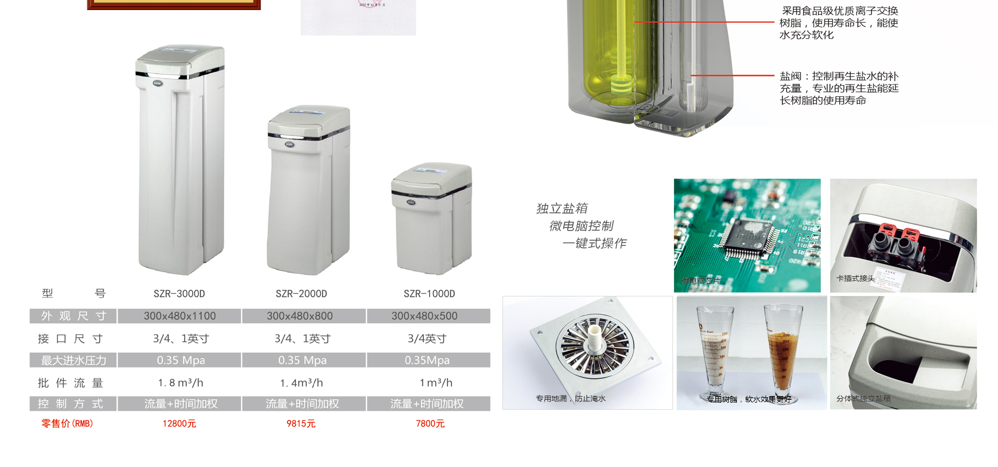 1526623988895365.jpg 產(chǎn)品手冊(cè) 軟水機(jī).jpg