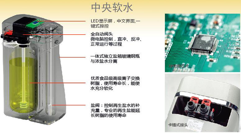 1526628377809310.jpg 中央軟水機 .jpg